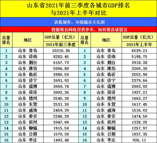 济宁6000收入（2021济宁工资）-图3