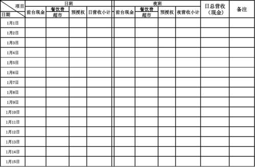 ktv营业收入日报表（ktv营业收入日报表怎么写）-图2