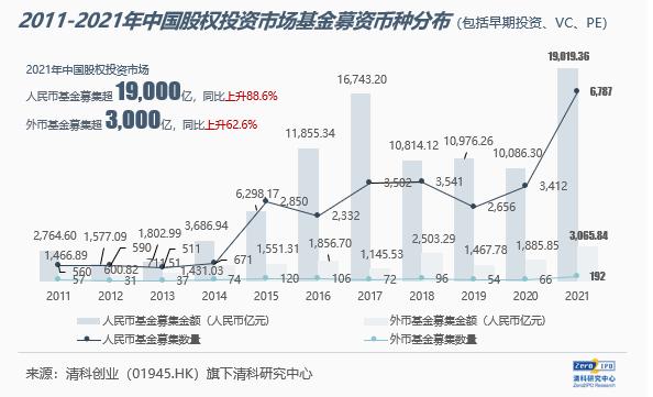 中国华融资产收入（中国华融资产属于国企吗）-图1