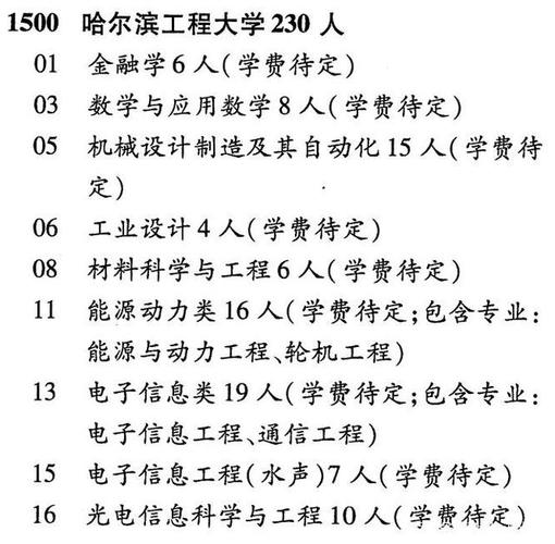 哈工程2019收入（哈尔滨工程大学人均经费）-图3