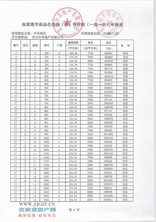 苏州朗润收入（苏州朗润收入怎么样）-图1