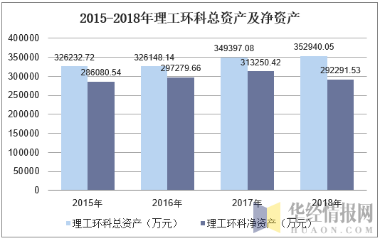 环科院收入（环科院什么级别）-图1