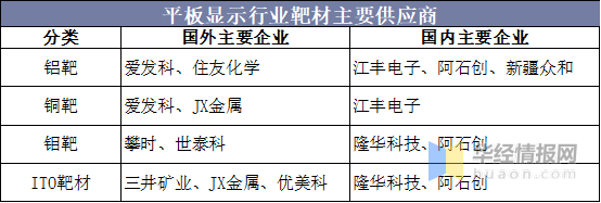 攀时集团营业收入（攀时高性能材料科技有限公司）-图1