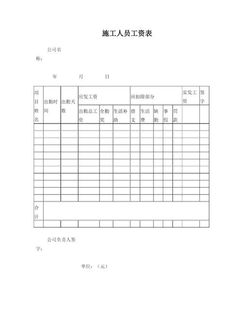 施工员的收入（施工员的收入有多少）-图1