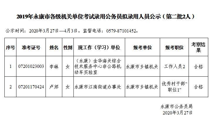 永康公务员收入（永康公务员收入多少）-图1