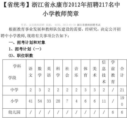 永康公务员收入（永康公务员收入多少）-图2