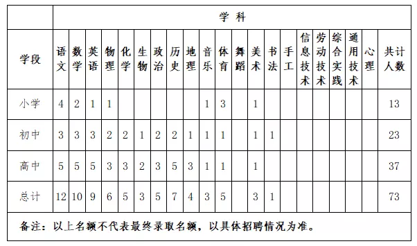 银川教师收入（宁夏教师收入）-图1