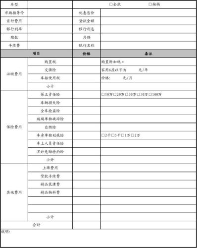 汽车策划收入（汽车策划费用预算）-图2