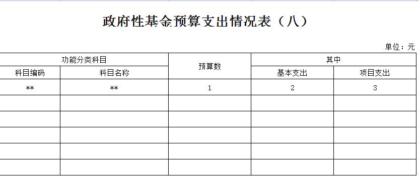 党校老师课外收入（党校老师工资构成）-图2