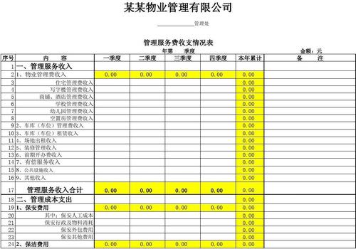 怎样了解公司收入（怎么才算公司收入）-图1