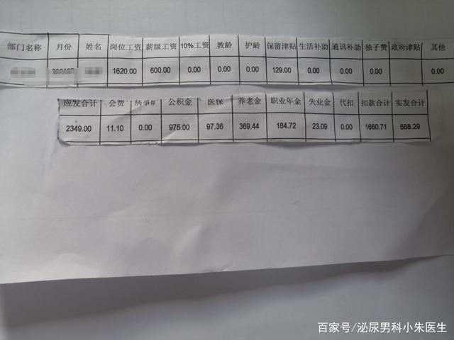 包头普通医生收入（呼市医生工资）-图1