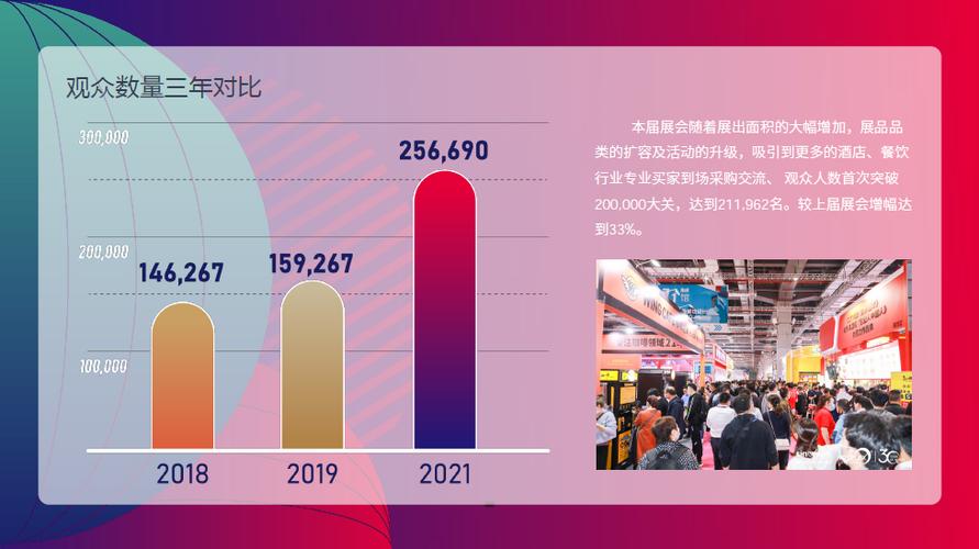 ubm博闻中国收入（boki年收入）-图1