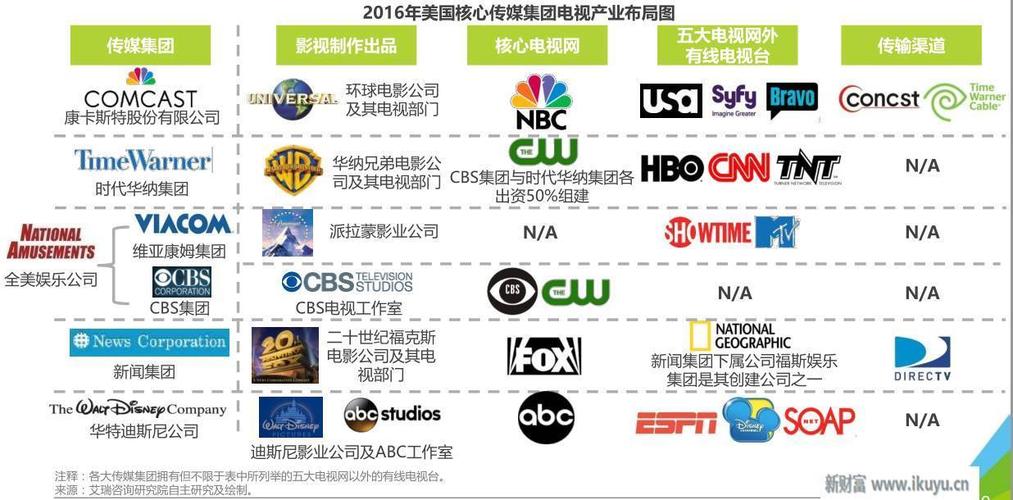 电视台编辑的收入（电视台编辑累不累）-图2