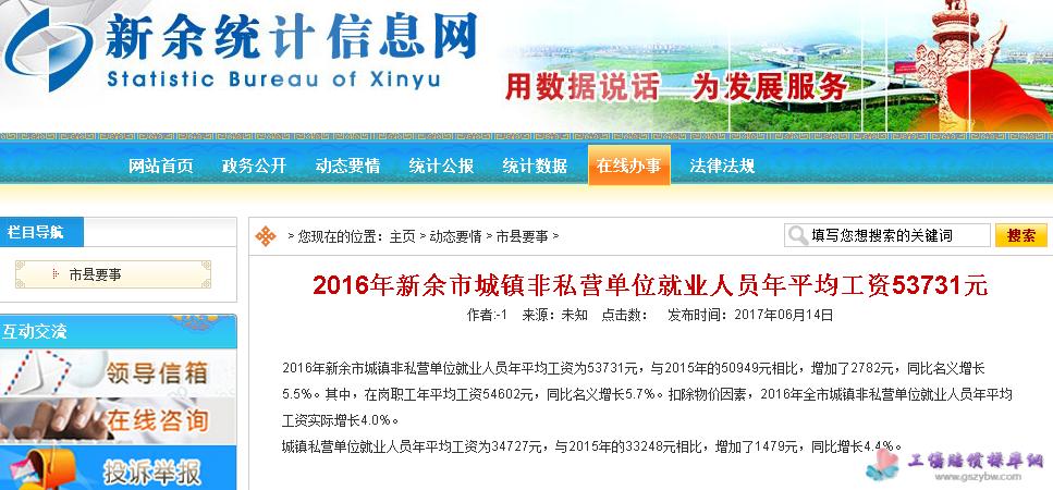 新余2015财政收入（新余市2020年一般预算收入）-图1