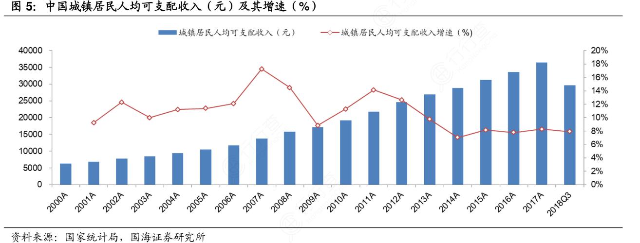 网上商城一般收入（干网购能收入多少）-图1