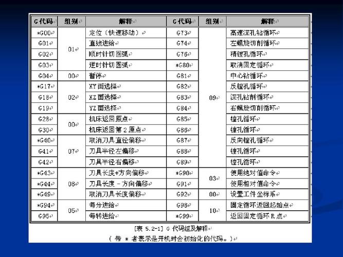 数控编程收入（数控编程收入多少）-图3