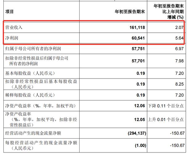 中国银行收入（中国银行收入怎么样）-图2