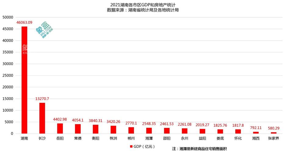 南海2016财政收入（南海2021上半年gdp）-图3