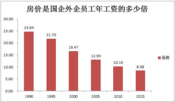 外企收入（外企收入为什么普遍比国企高）-图2