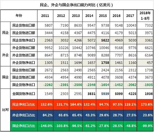 外企收入（外企收入为什么普遍比国企高）-图1