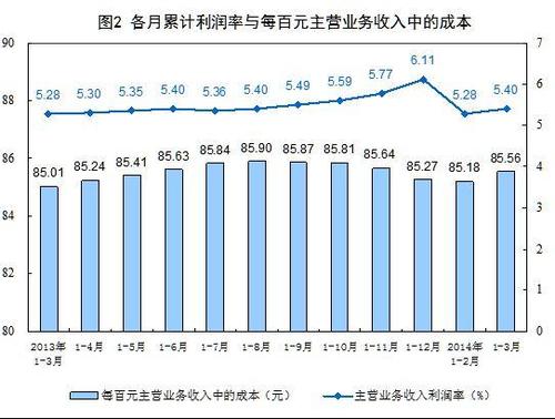 外贸企业销售收入（外贸企业销售收入能不能入统）-图1