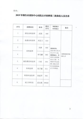 莱阳中心医院收入（莱阳中心医院收入多少）-图1