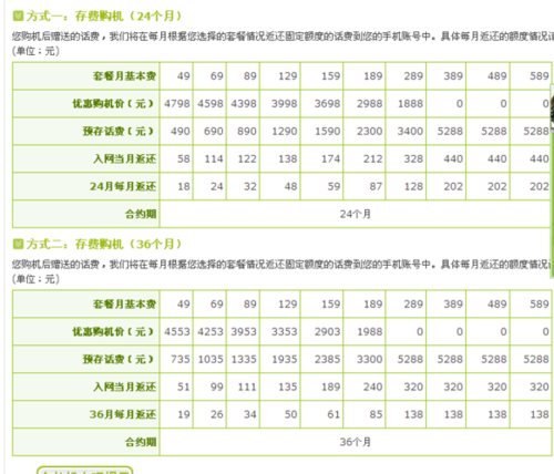 安徽移动收入怎样（安徽移动收入怎样计算）-图3