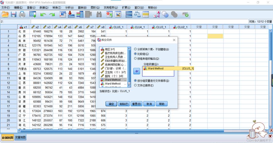 员工收入spss分析（spss收入属于什么变量）-图1