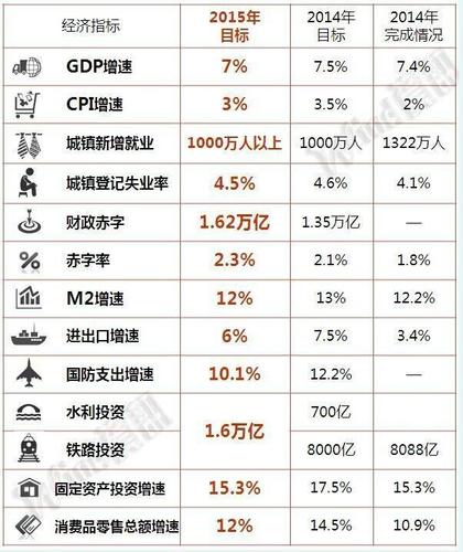 716收入多少（收入6000在中国什么水平）-图3