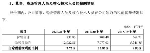 联想员工收入（联想工资）-图2