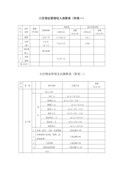 物业经理收入（物业经理收入多少）-图2