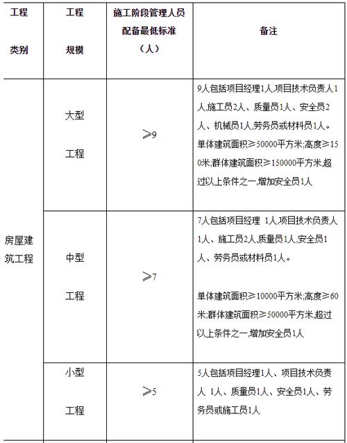 木工收入（木工收入行业标准是多少）-图2