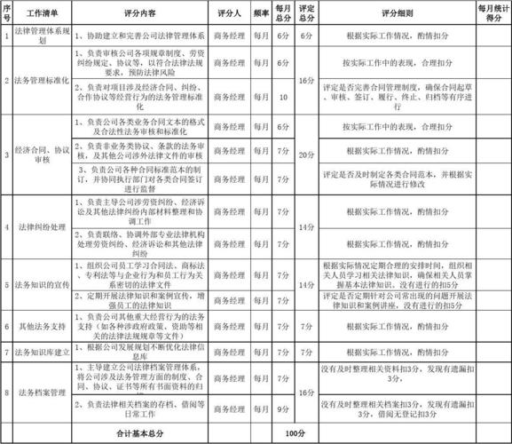 市场拓展专员收入（市场拓展专员工资）-图1