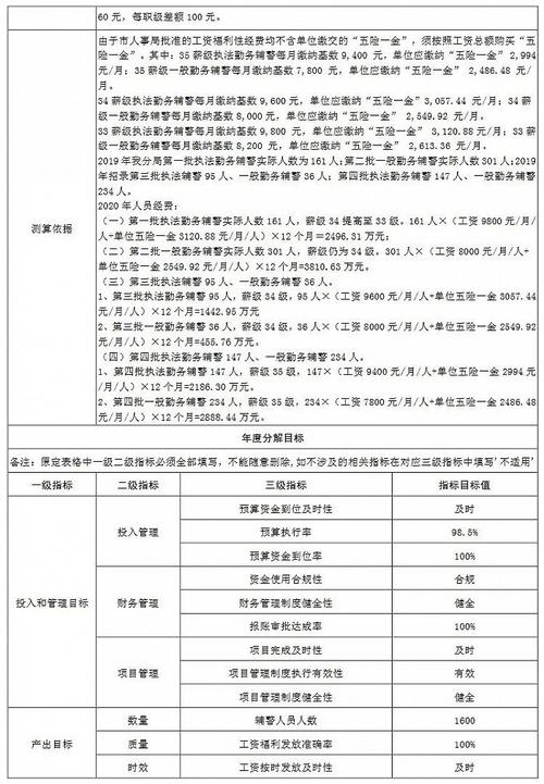 深圳警察收入多少（深圳警察多少工资）-图1