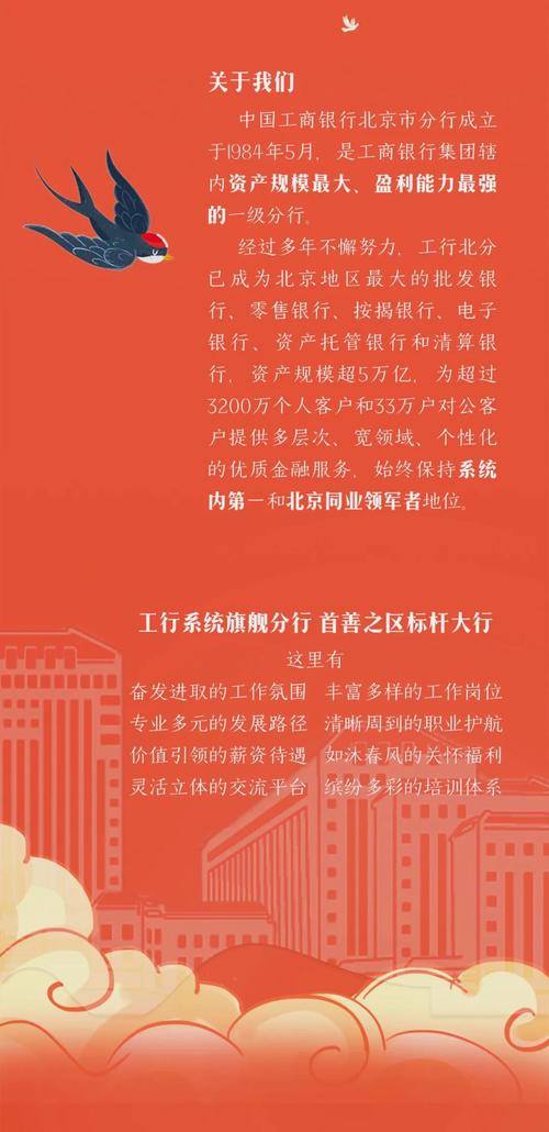 大连工行收入（中国工商银行大连分行2021校园招聘）-图3