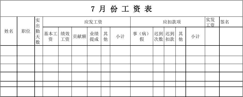 园林公司员工收入（园林绿化公司工资表）-图1