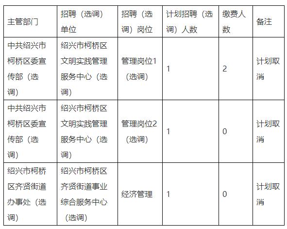 绍兴特检院收入（浙江特检院招聘2020）-图2