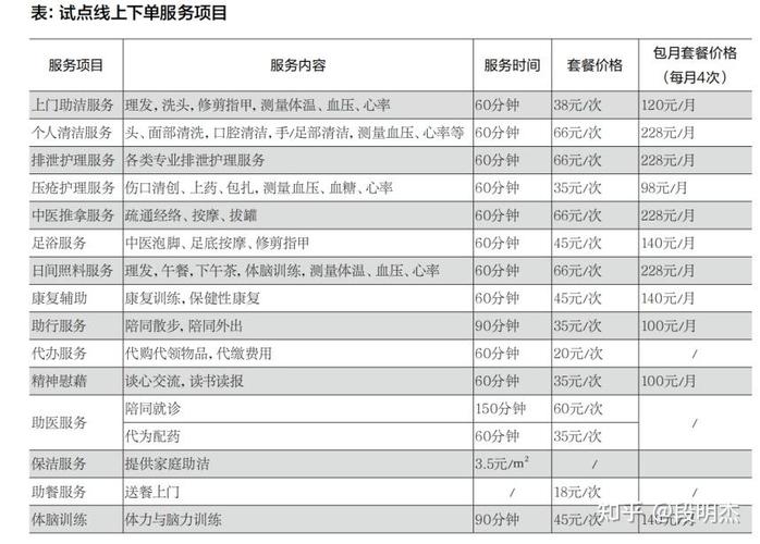 广安卓达收入（广安卓尔酒店电话）-图2