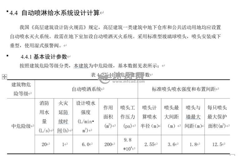 给排水设计收入（给排水设计收费）-图2