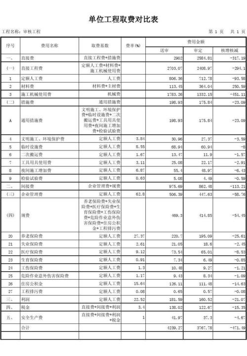 公司收入做定额（公司收入做定额可以吗）-图1