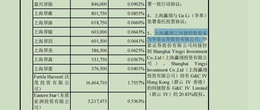 华泰联合上海收入（华泰联合上海收入如何）-图3