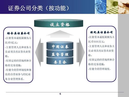 证券客户经理收入（证券客户经理收入构成表）-图2