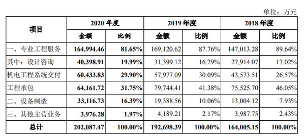 中粮高层收入（中粮高层收入怎么样）-图3