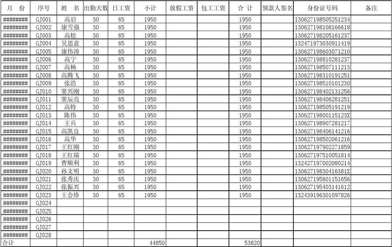 工程经理收入（工程部门经理工资多少）-图1