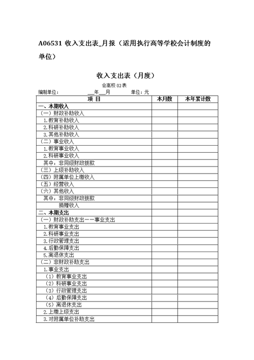 月度收入pr值（月收入支出报表）-图2