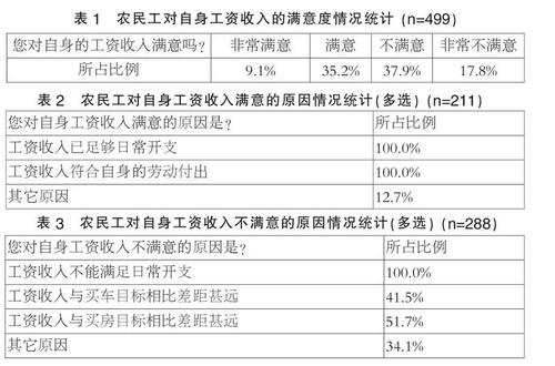 调查工资收入（调查上家工资）-图1