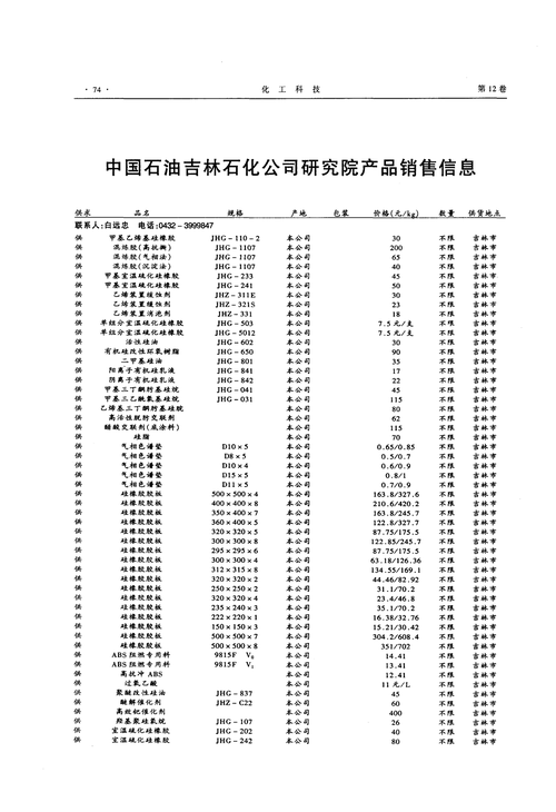 吉林石化公司收入如何（吉林石化公司收入如何啊）-图2