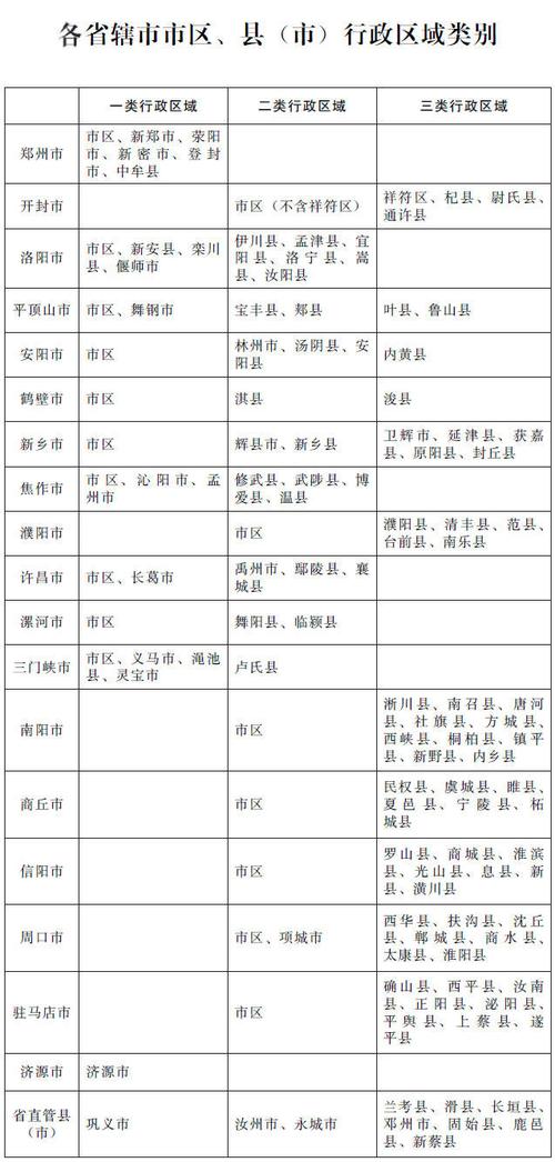 洛阳月收入8700（洛阳月收入一万什么水平）-图2