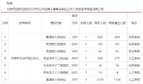 泸州公务员收入（泸州公务员待遇qzzn）-图3