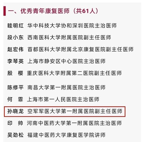 康复医学的医生收入（康复医学科医生收入）-图2